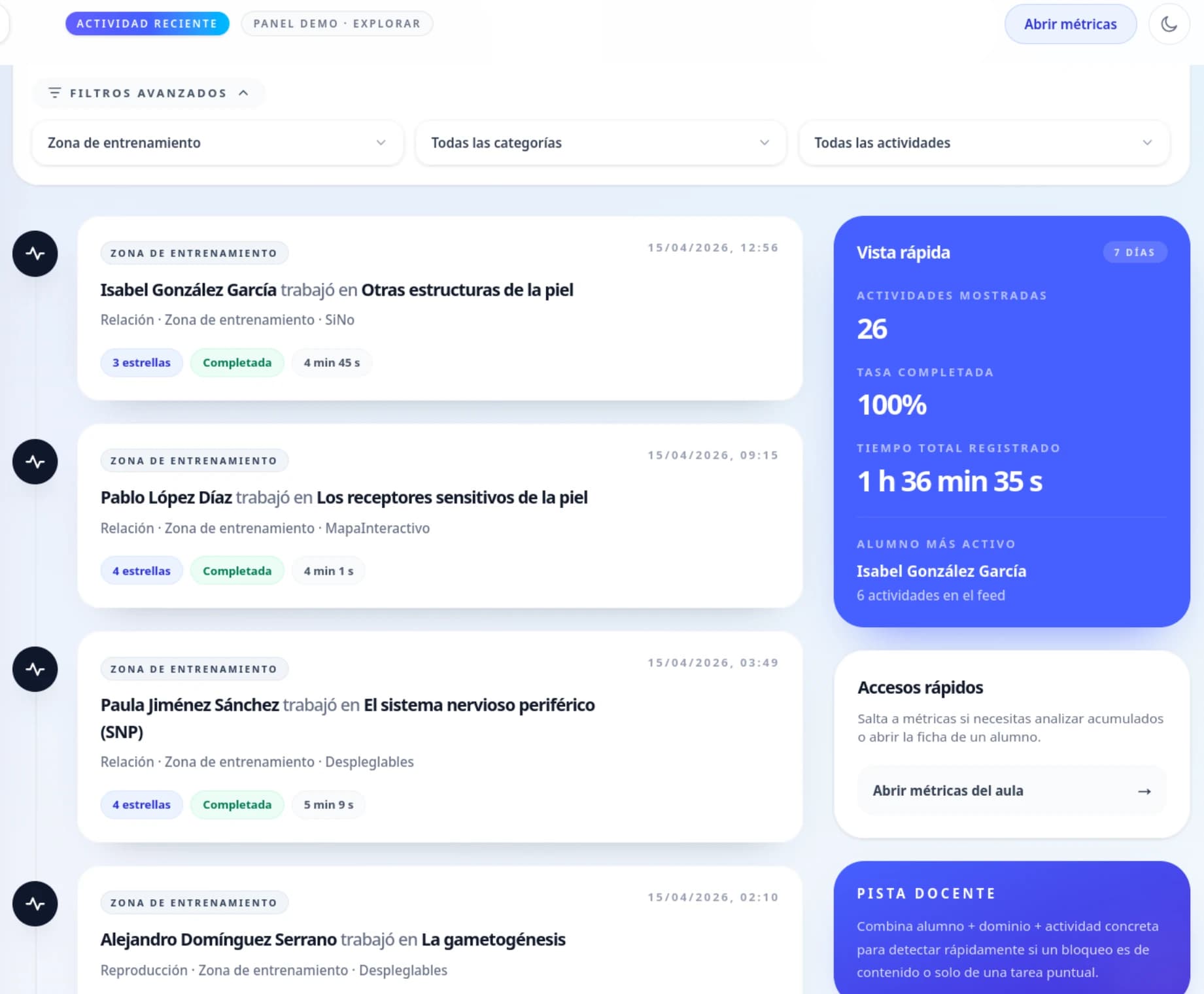 Panel docente de NeoDogma con actividad reciente y registro de uso del alumnado.