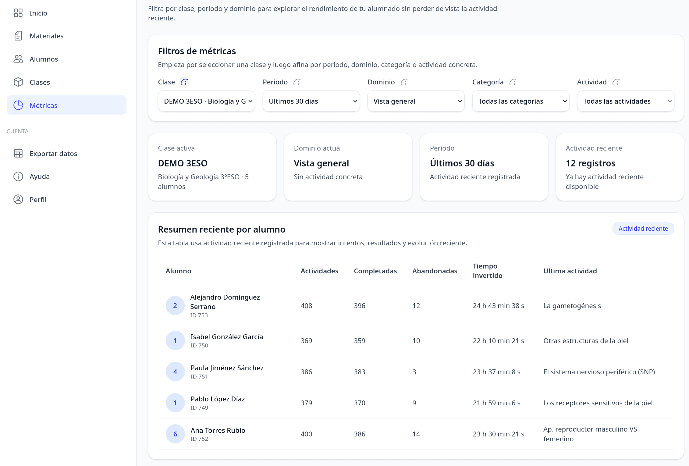 Vista del panel docente con métricas y seguimiento del alumnado.