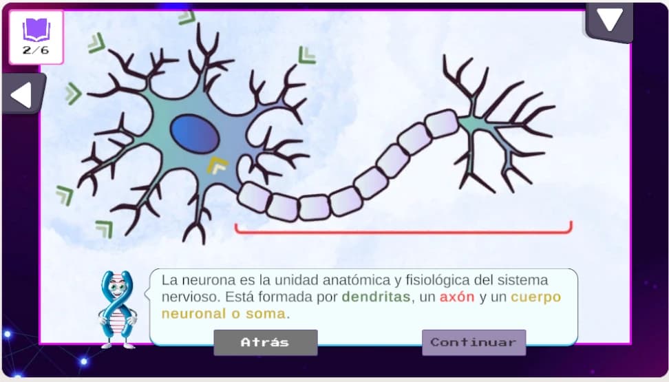 Pantalla del juego de NeoDogma con una explicacion guiada sobre la neurona dentro de un desafio.